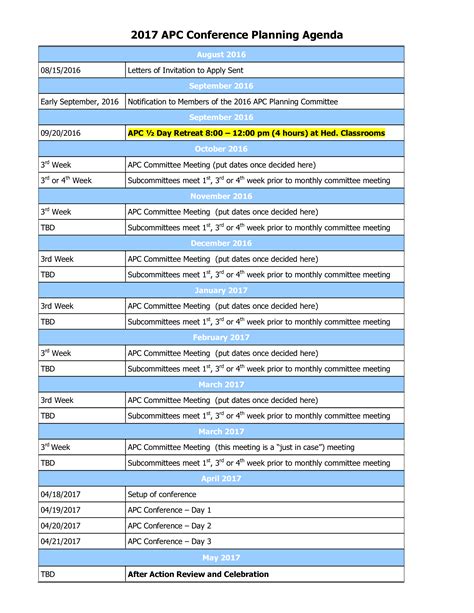 Case Conference Agenda Template • Invitation Template Ideas