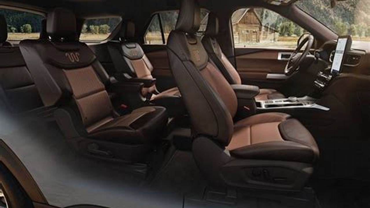 Configurations For 2024 Ford Explorer