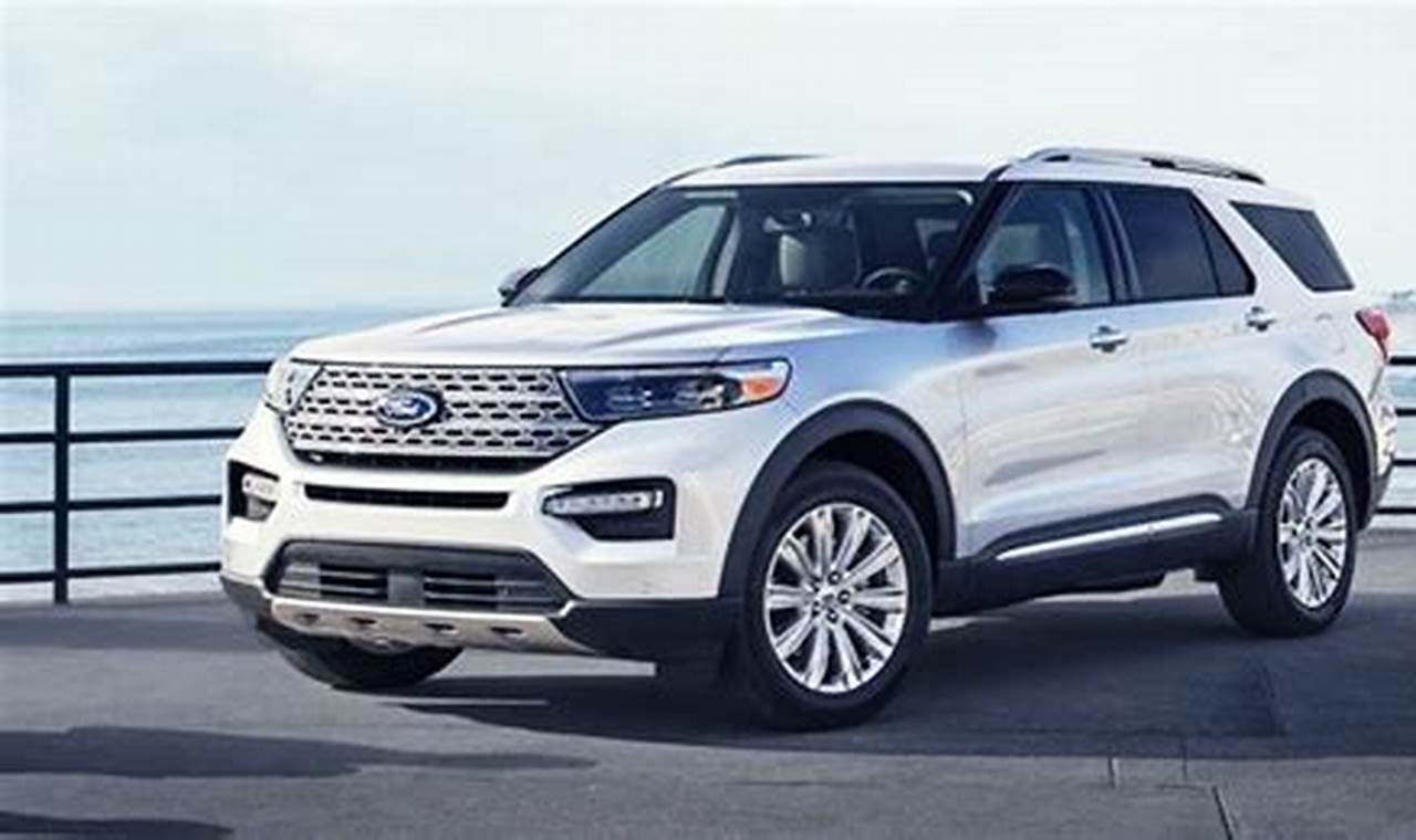 Configurations For 2024 Ford Explorer