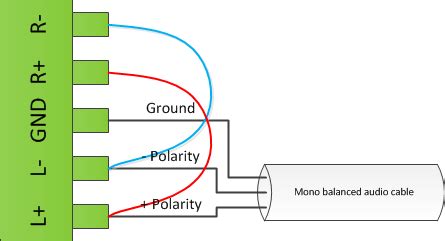 Configuring Audio Input Wiring Image