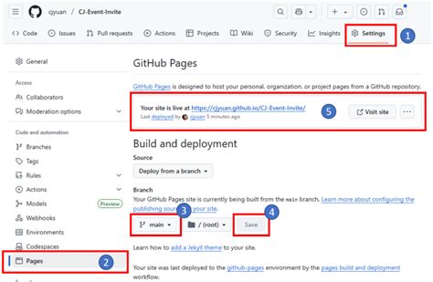 Configuring GitHub Pages
