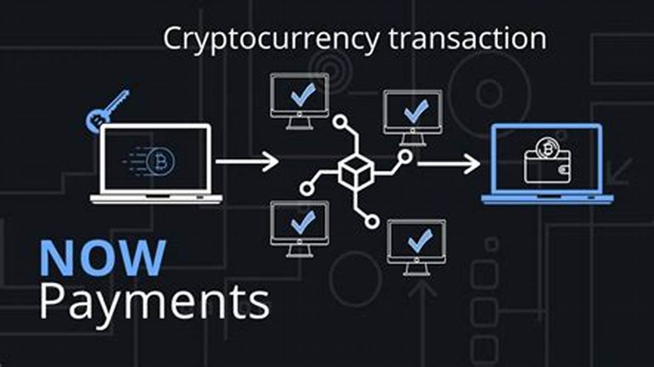 Confirm &amp; Authorize Transaction, Cryptocurrency