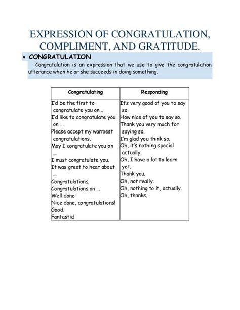 Congratulation And Compliment