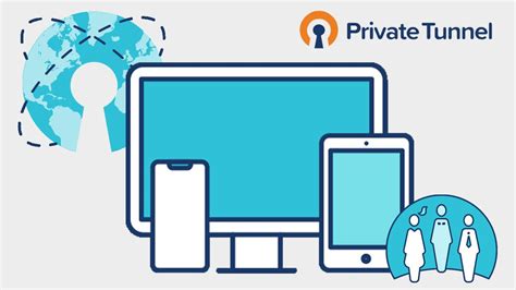 Congress' criticism of VPN practices