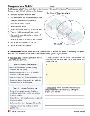 Congress In A Flash Worksheet Answers