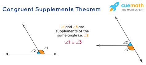 Elevate Your Math Knowledge: Unlocking The Congruent Supplements Theorem Definition