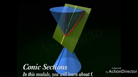Visualize Conic Sections: Explore Math Concepts with Our Interactive Animation