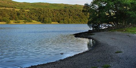 Coniston Water Landmarks