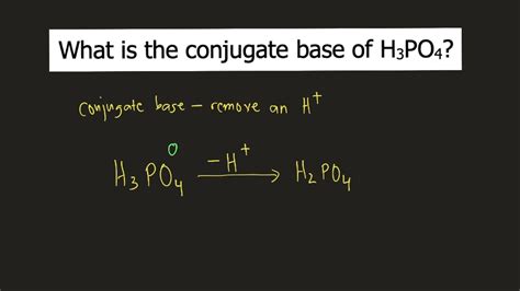 Conjugate Base of H3PO4