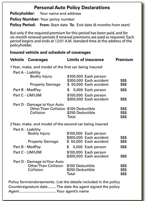 Connect Insurance coverage limit