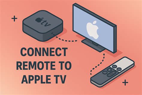 Connect to Your Remote Machine