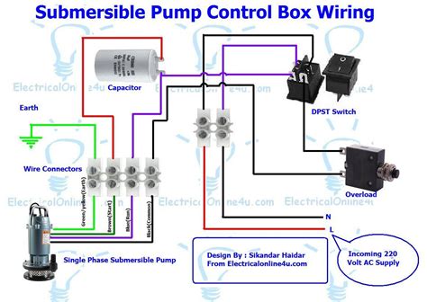 Connecting Control Boxes to Submersible Pumps
