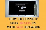 Connecting DVD Player and Hopper 3 to Sony Bravia TV