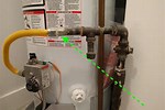Connecting Gas Line to Dryer