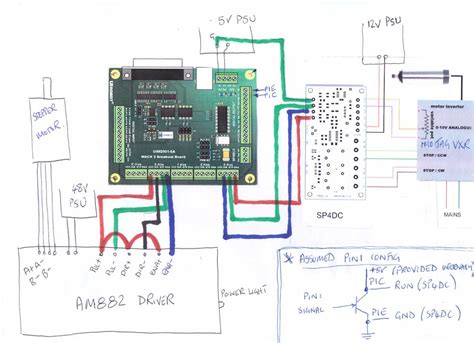 Connecting Power Sources