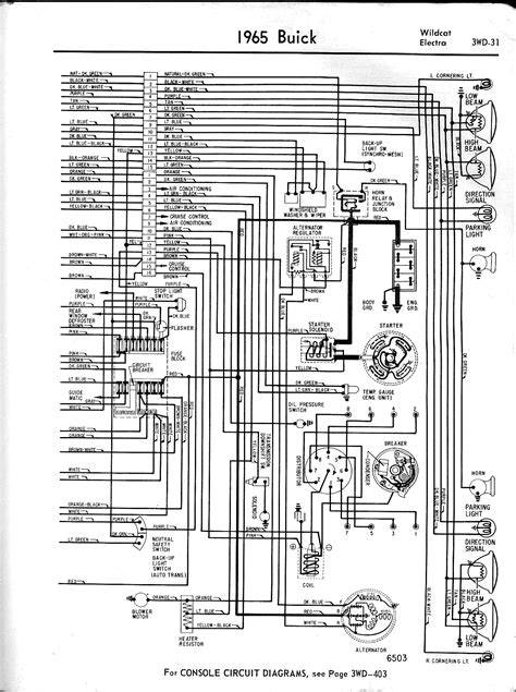Connecting Threads Image
