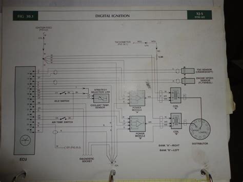 Key Components Image