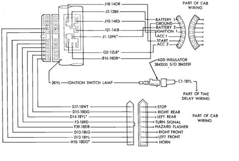Connection Points and Wiring in the 1990 Chevy Steering Column Diagram