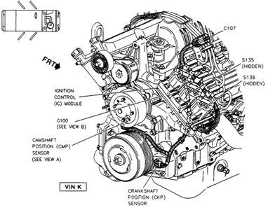 Connecting the Dots in 2003 Buick 3.1 Engine Diagram