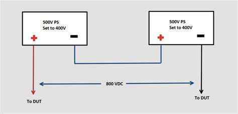 Connecting to Power Source