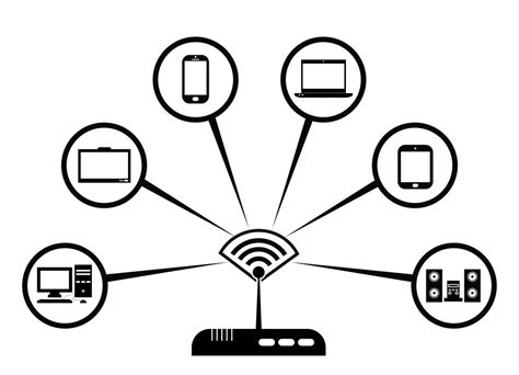 Connecting to Wireless Internet: A Simple Guide for Everyone