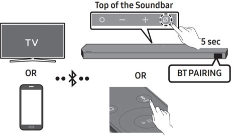 Connecting to a Soundbar via Bluetooth