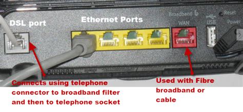 Connecting to the Router Interface