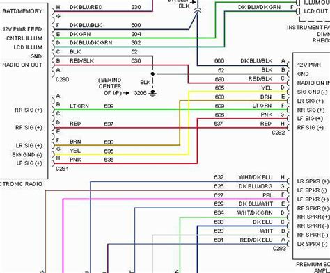 Decoding Wire Colors