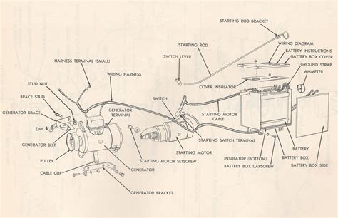 Connection Points Image