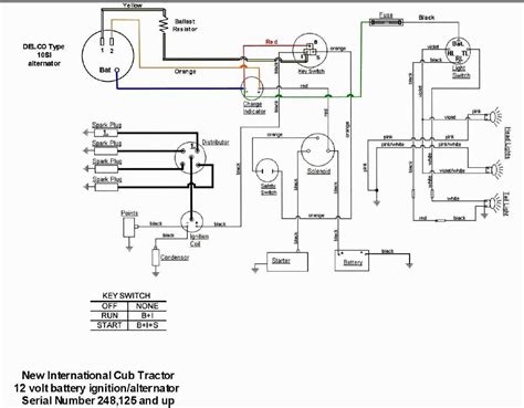 Connection Points and Pathways Image