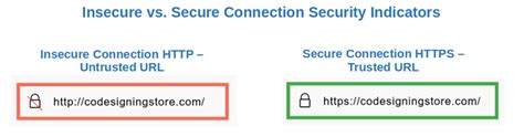 Connection security indicators