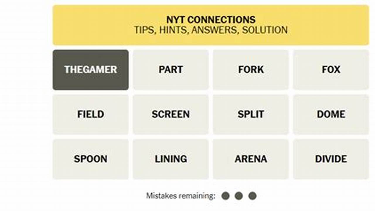 Connections Hints Today Feb 1 2025