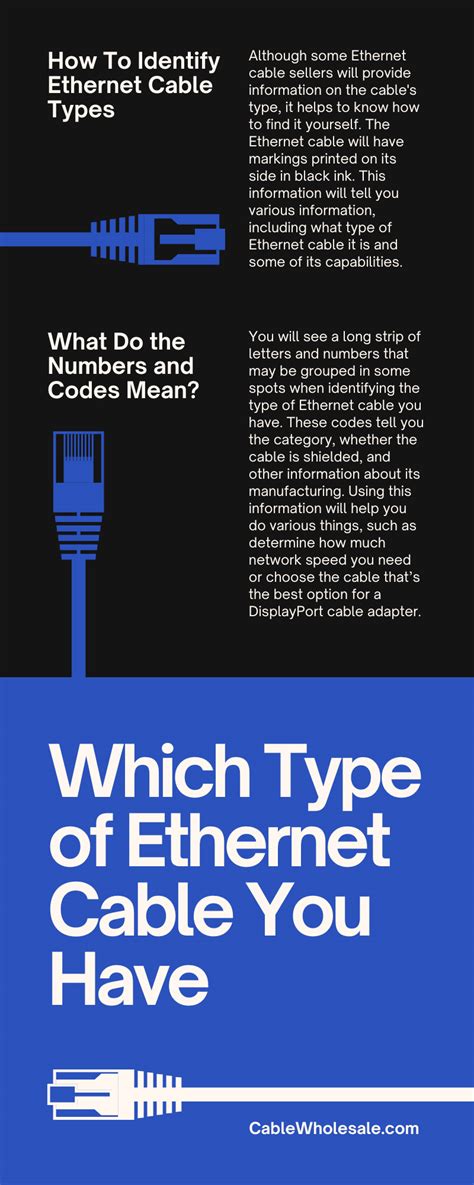 Connectivity and Cable Type