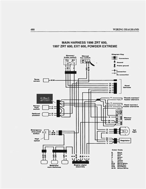 Connector Functions 1994 Arctic Cat Jag 440 Wiring Diagram