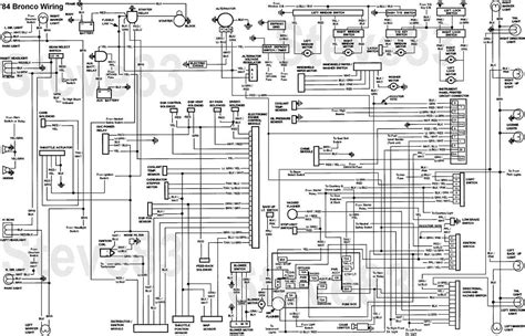 Connector Identification and Localization Image