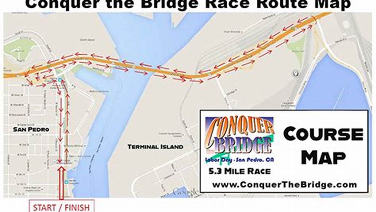 Conquer The Bridge 2025