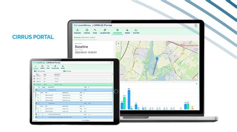Conquering Cryptos: How CIRRUS Streamlines Adoption