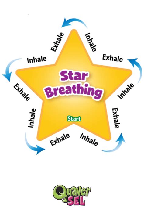 Star Breathing