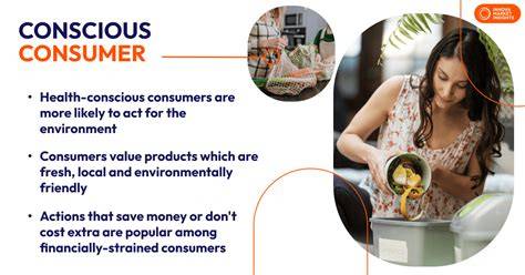 Conscious consumer trends