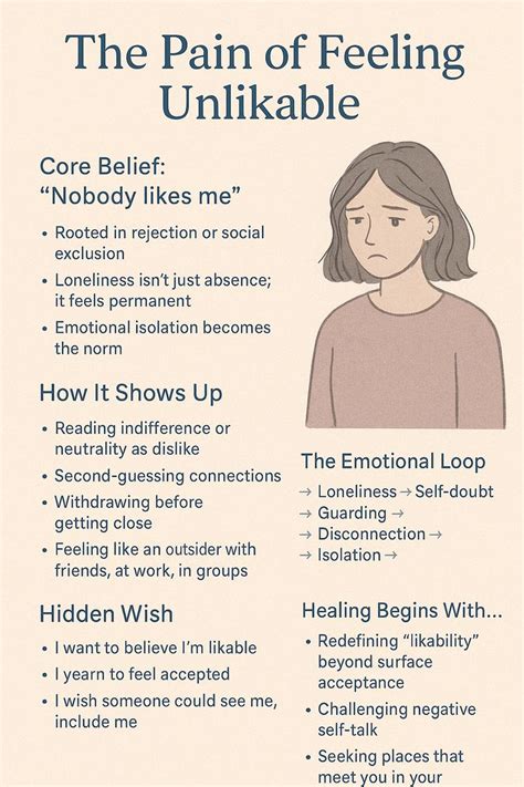 Consequences of Feeling Unlikable