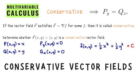 Effortlessly Calculate Conservative Vector Fields with our Handy Calculator Tool