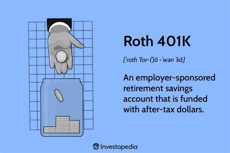 Consider a Roth 401k