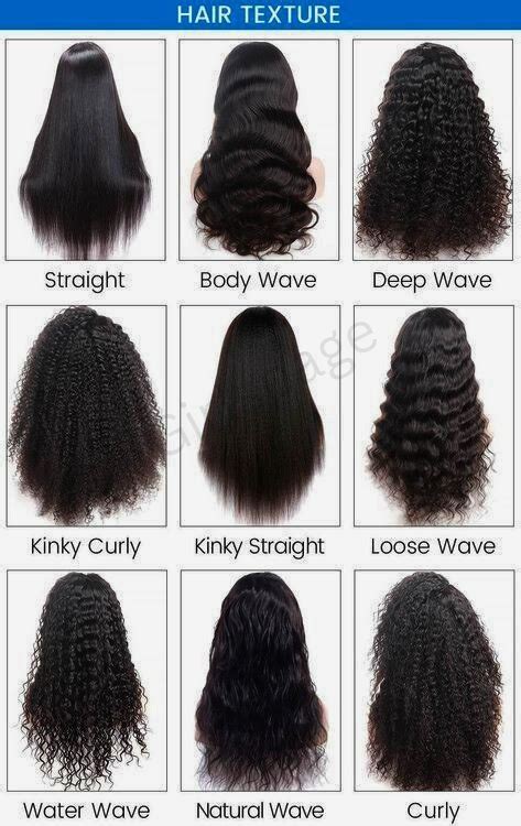 Consider Hair Length and Texture