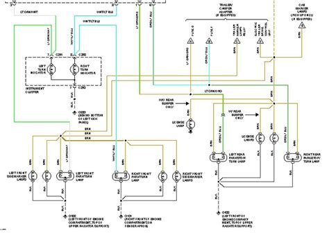 Consider Upgrades or Modifications