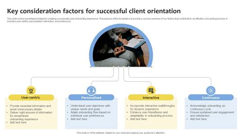Consideration Factors