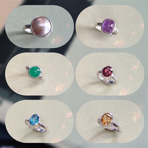 Considerations for Complex Rings