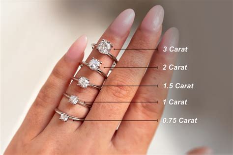 Considerations for Diamond Size