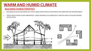 Considerations for Warm Climates