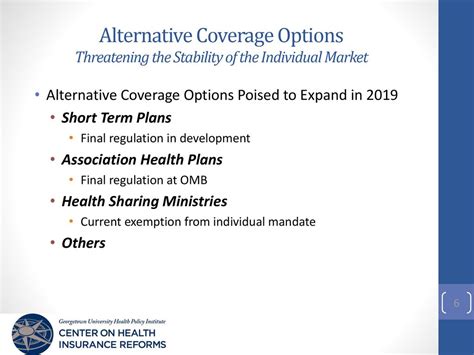 Considering Alternative Coverage Options