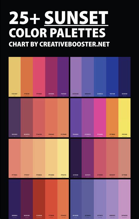Considering Color Palettes